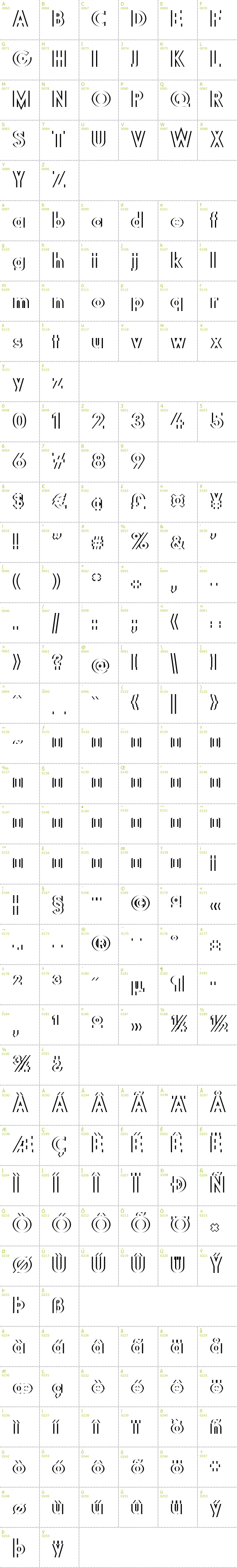 Full CharMap: DiffiKult font