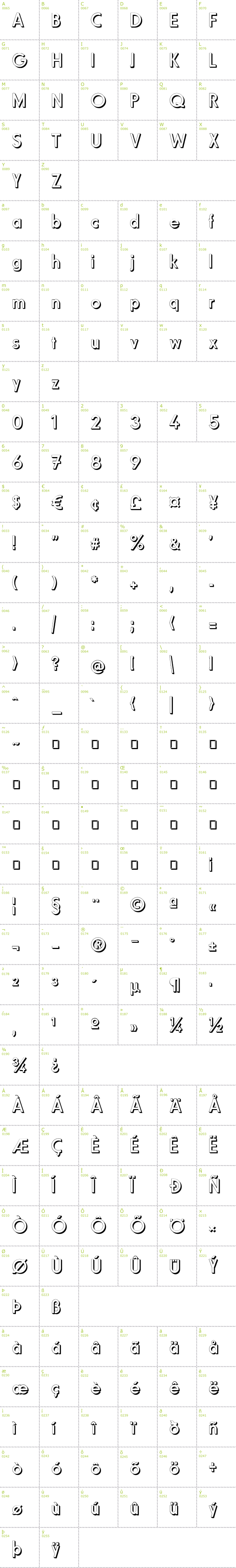 Full CharMap: Fundamental 3D Brigade font