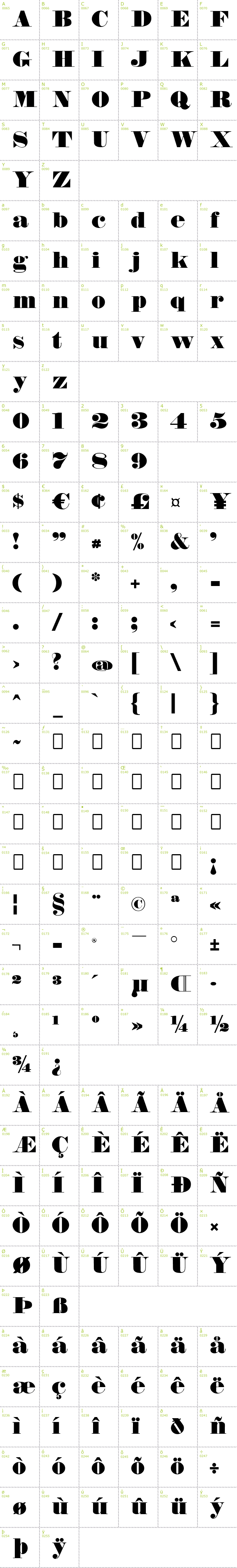 Full CharMap: Fette Bauersche Antiqua font