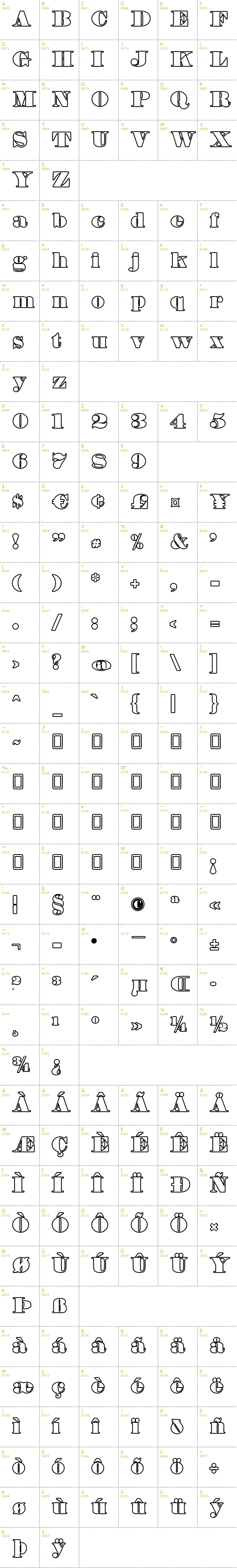 Full CharMap: Fette Bauersche Antiqua Hollow font