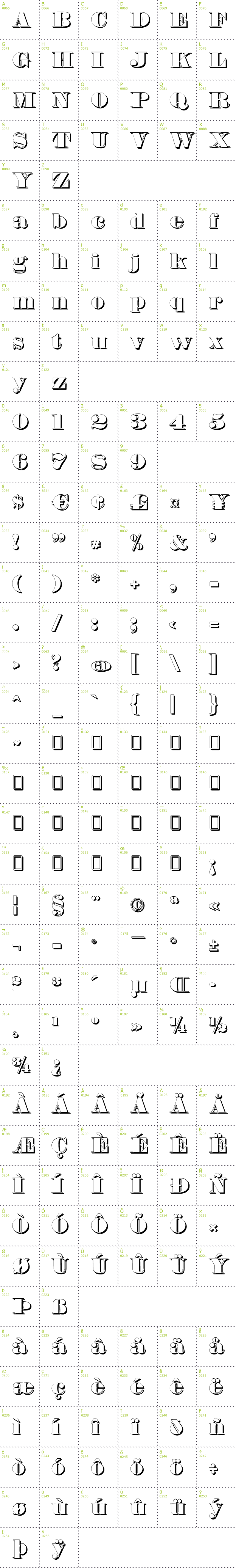 Full CharMap: Fette Bauersche Antiqua Shadow font