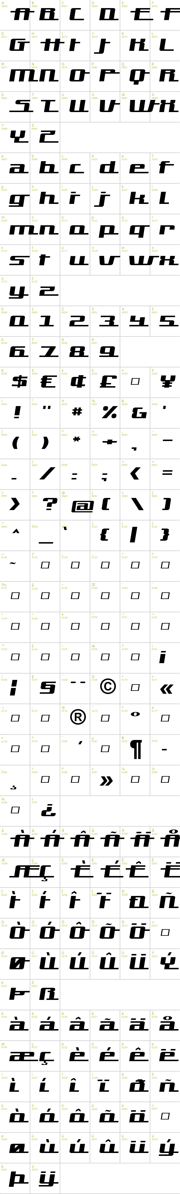 Full CharMap: Hardman font