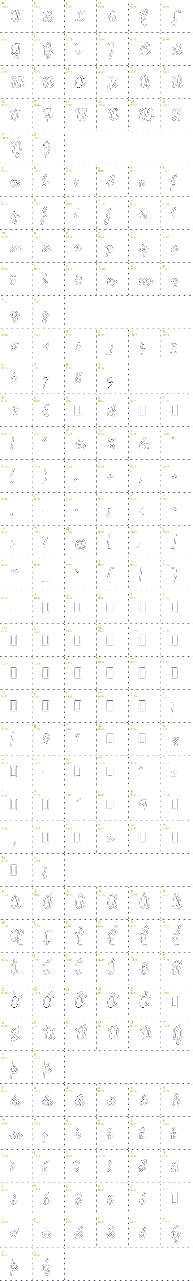 Full CharMap: Rastenburg Out U1SY font