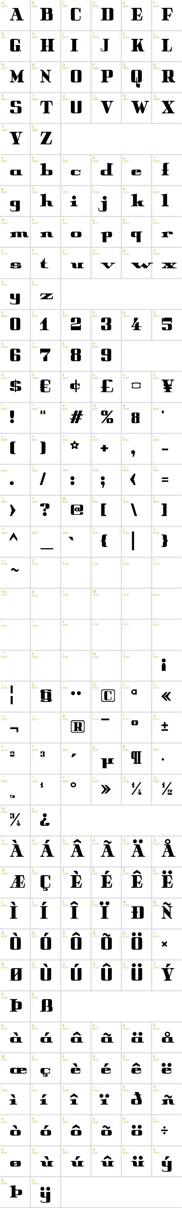 Full CharMap: Peter Obscure font