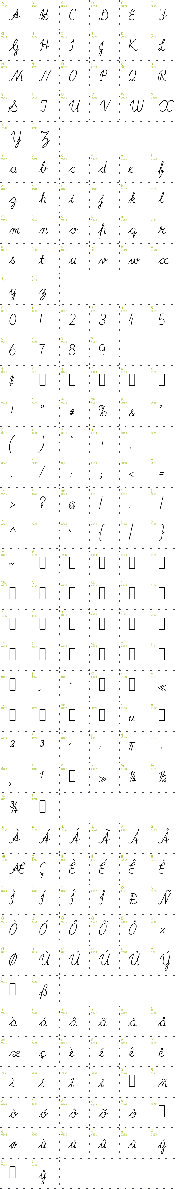 Full CharMap: Imrans School font