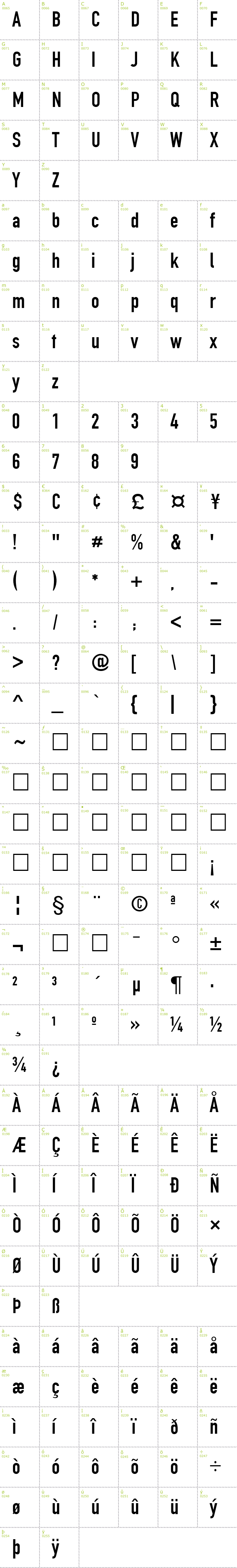 Full CharMap: TGL 0-1451 Engschrift font
