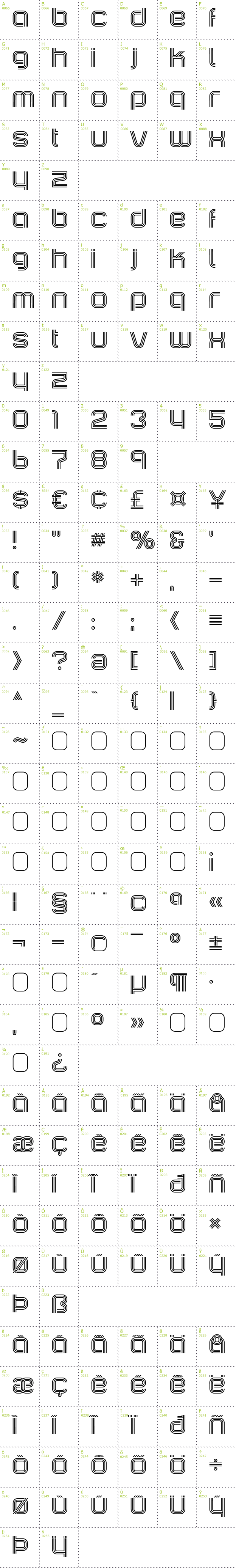 Full CharMap: Incopins Clusters font