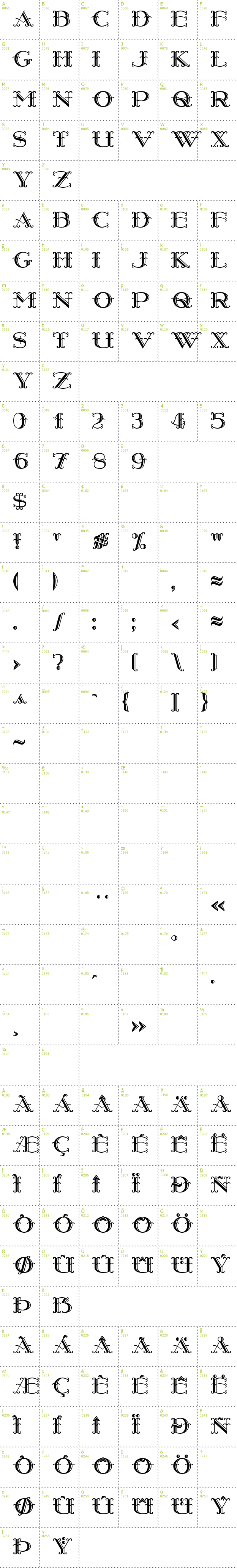 Full CharMap: Harry Piel font