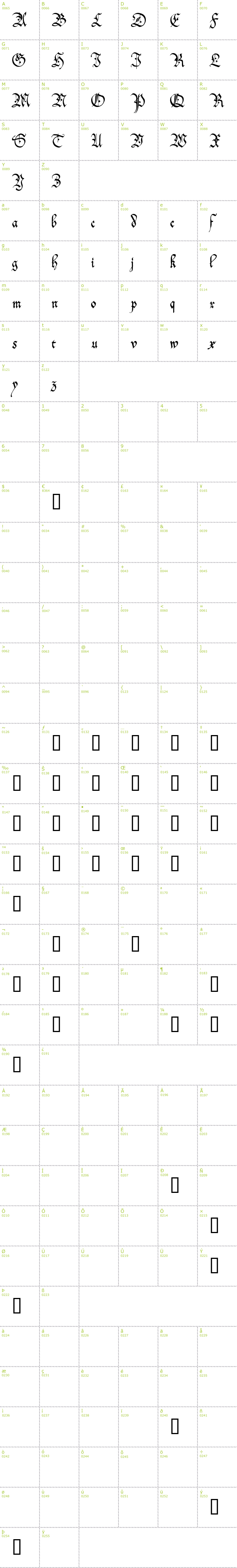 Full CharMap: Offenbach Chancery font