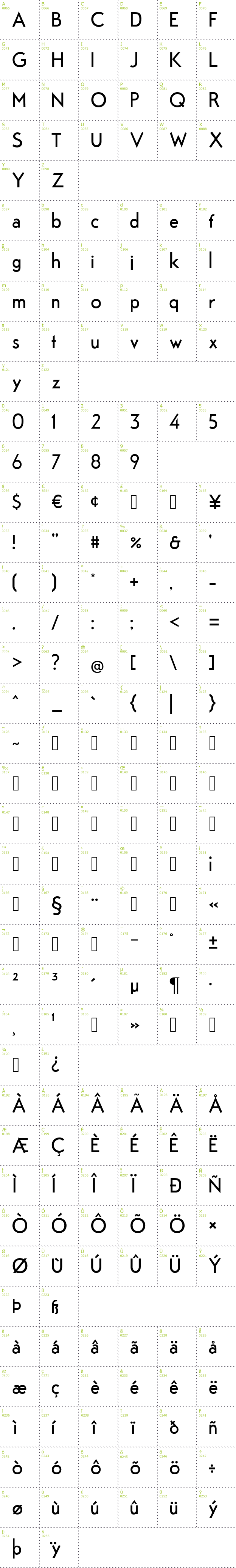 Full CharMap: Fabrik font