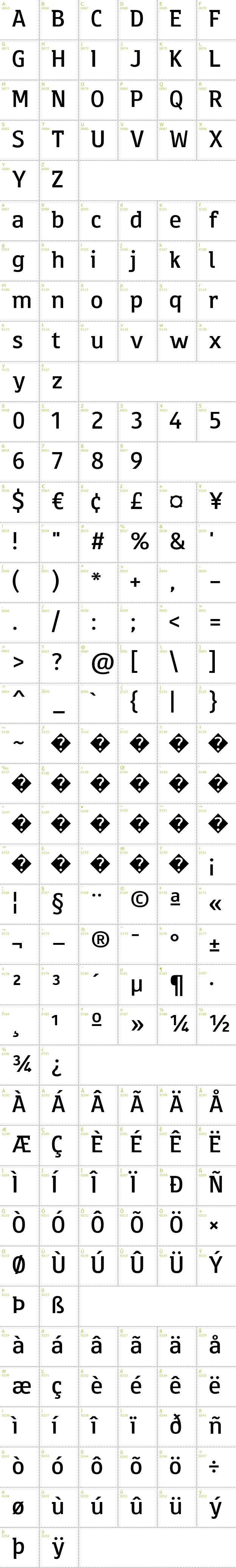 Full CharMap: Eirik Raude font