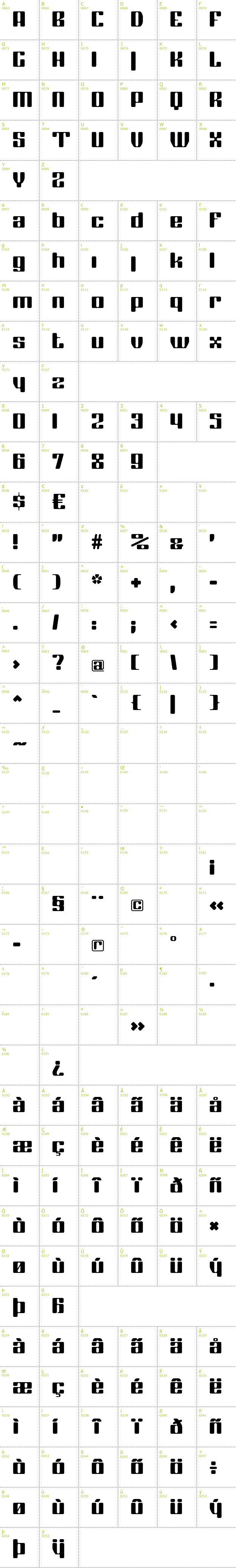 Full CharMap: Coggers Tariqa font