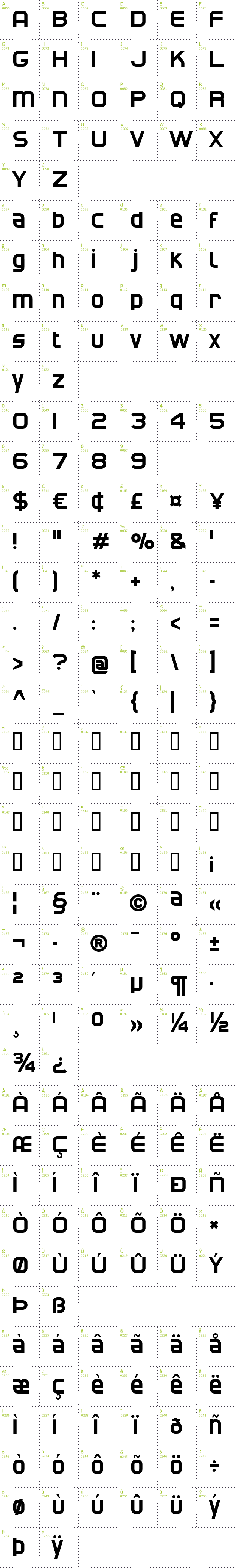 Full CharMap: CAT North font