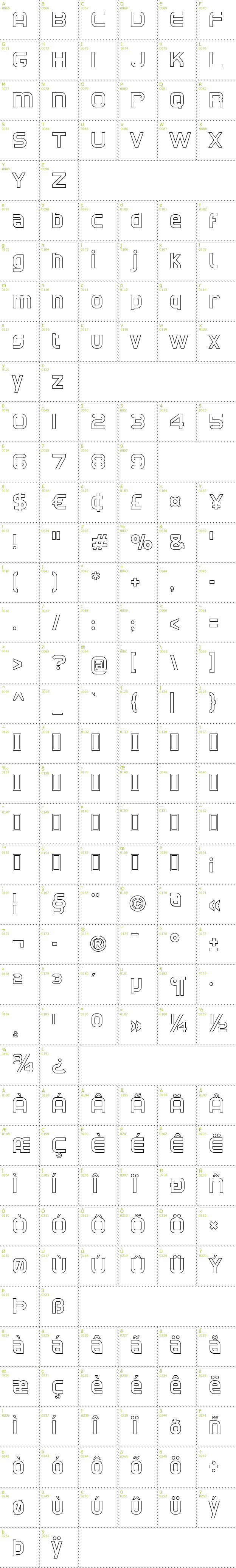 Full CharMap: CAT North Licht font