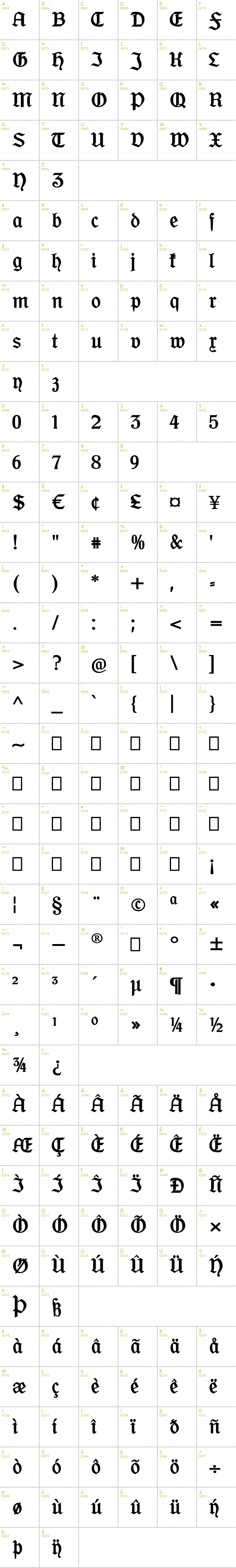 Full CharMap: Offenbacher Schwabacher CAT font