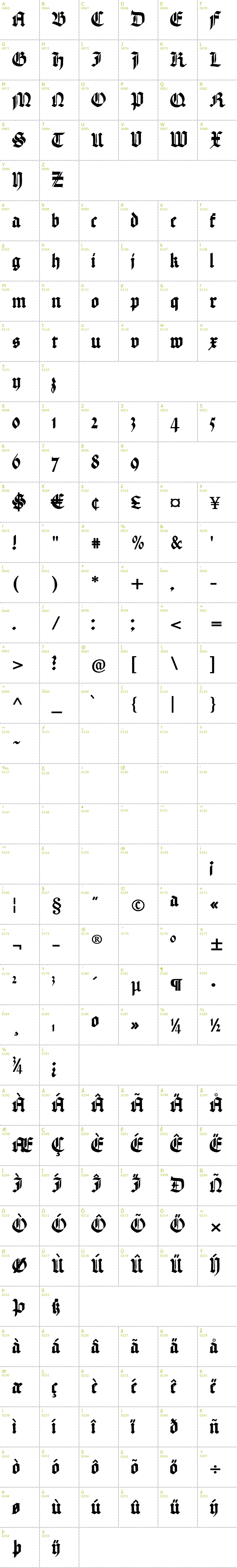 Full CharMap: Hand Textur font