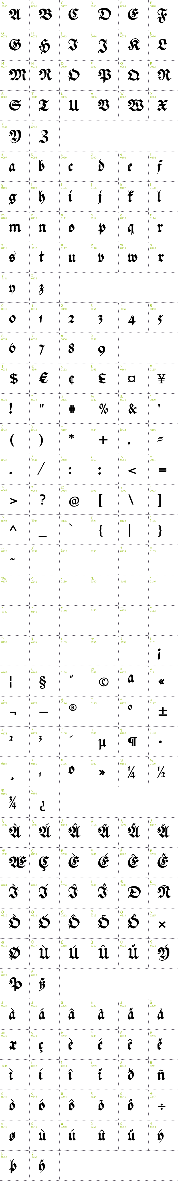 Full CharMap: Ehmcke Federfraktur font