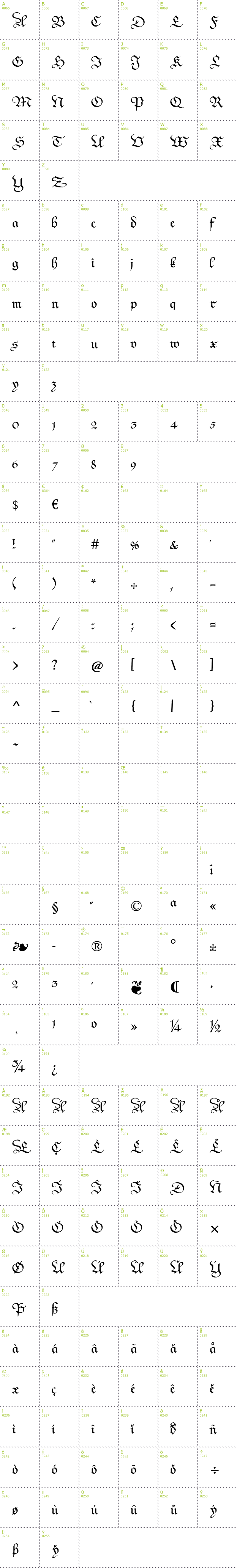Full CharMap: Kanzleyrath font