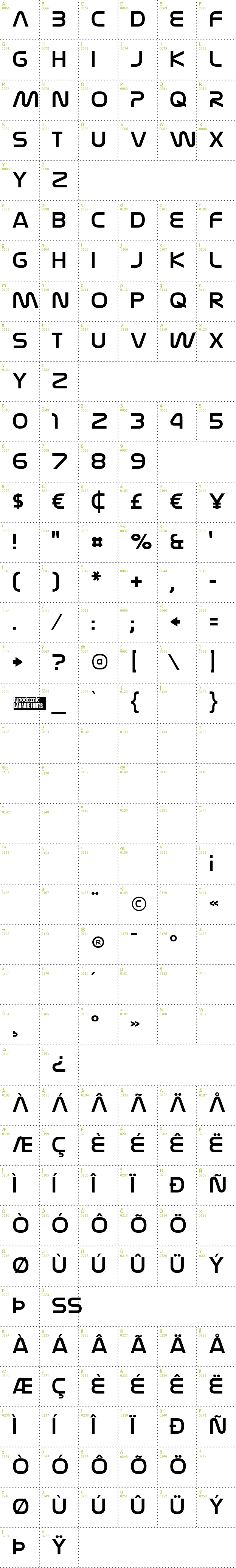 Full CharMap: Nasalization font