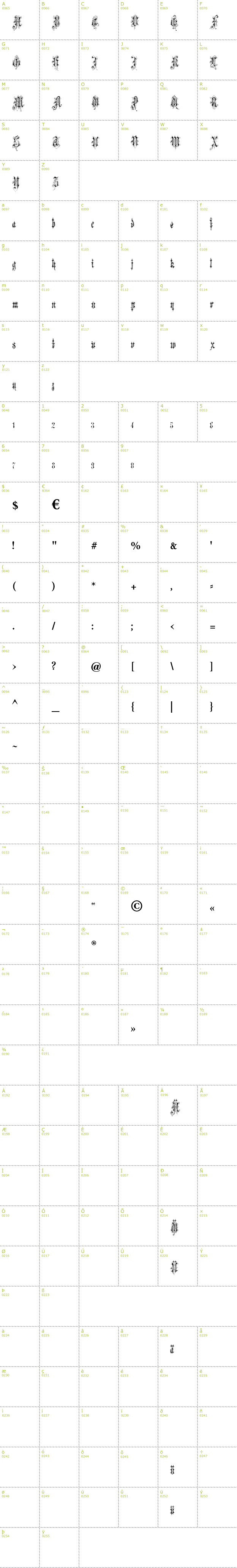 Full CharMap: Verzierte Favorite font