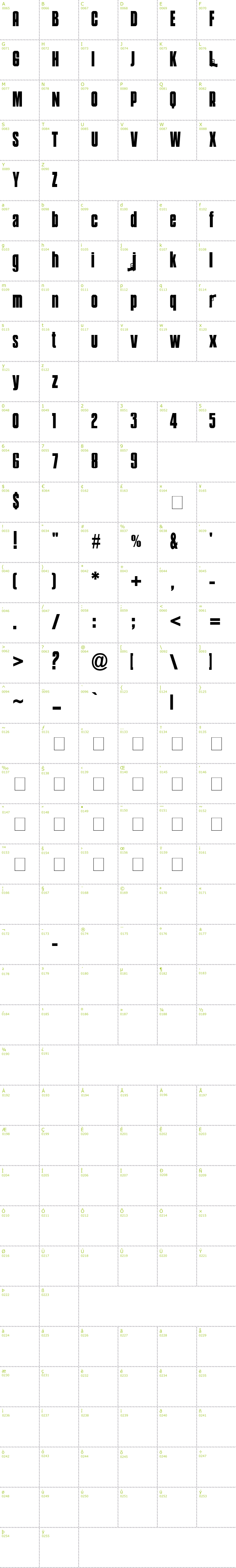 Full CharMap: Mobsters font