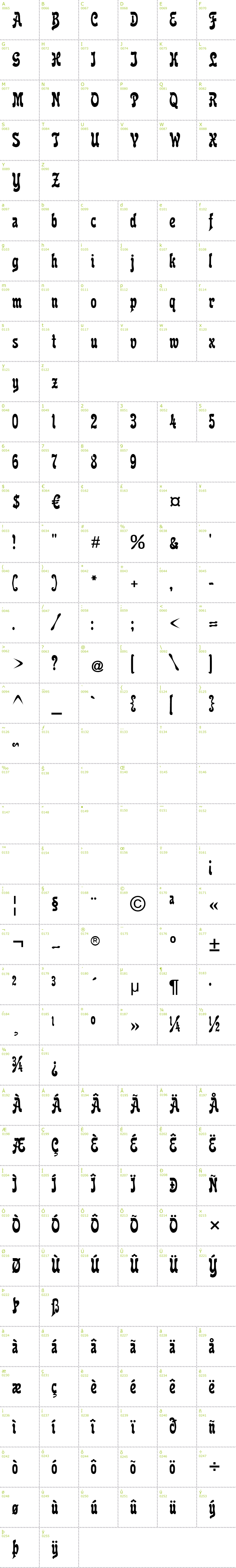 Full CharMap: Reclame font