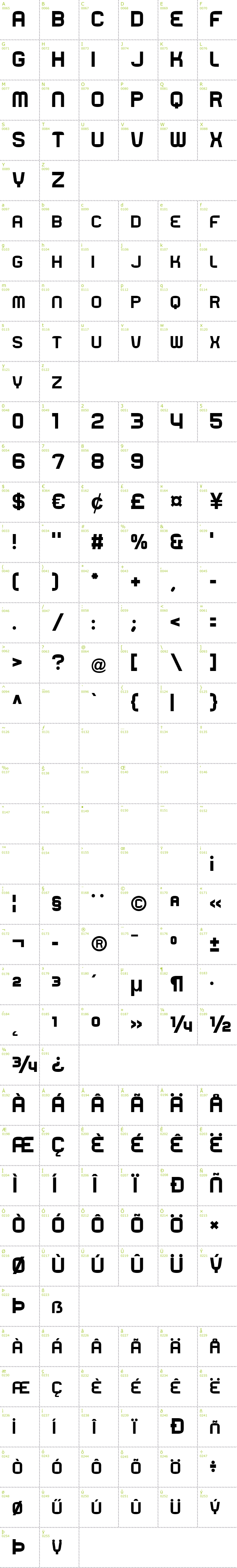 Full CharMap: Rueck font