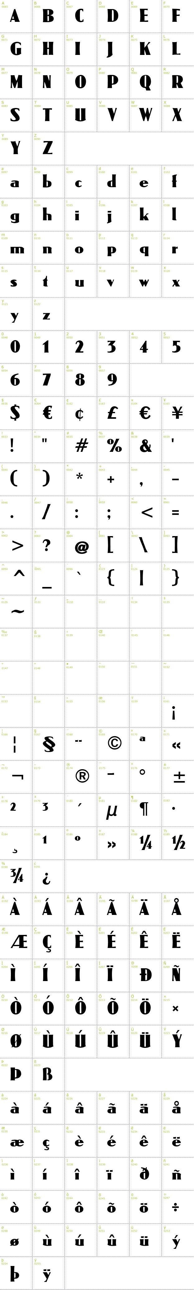 Full CharMap: Omega CAT font