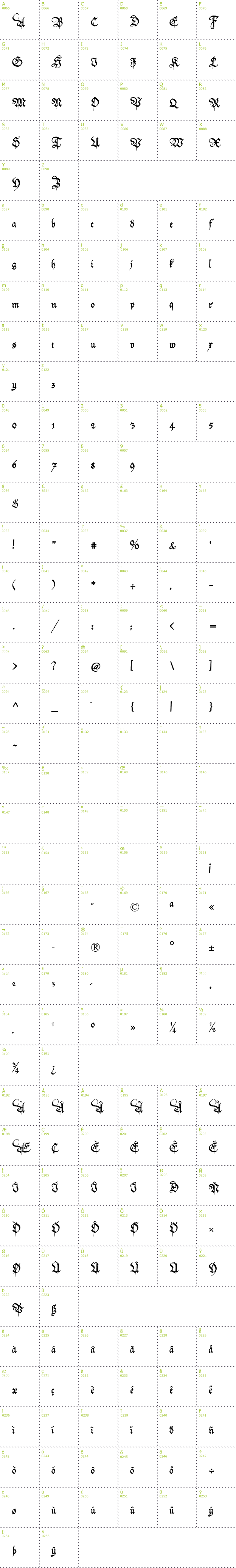 Full CharMap: Friedolin font