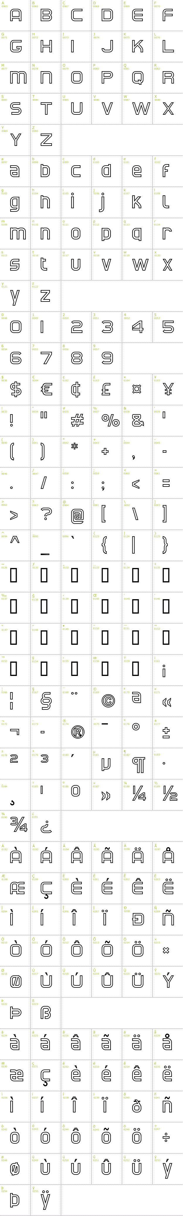 Full CharMap: CAT North Licht Bold font