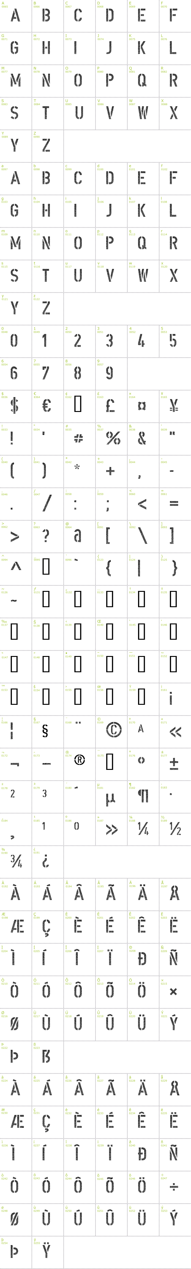 Full CharMap: DIN Schablonierschrift Cracked font