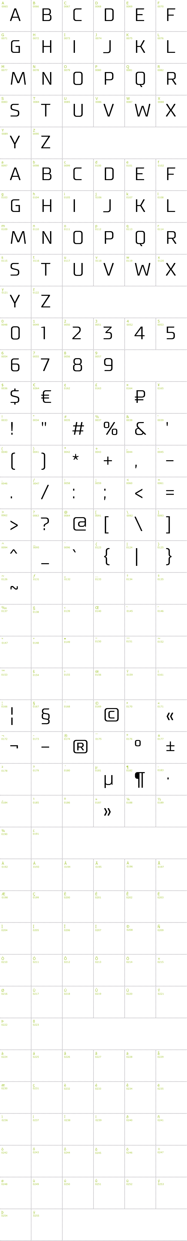 Full CharMap: Supermolot Light font