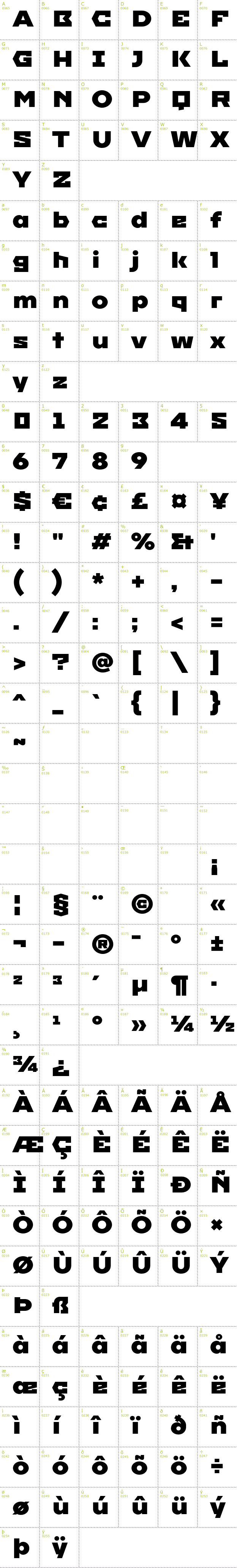 Full CharMap: Imperial One font