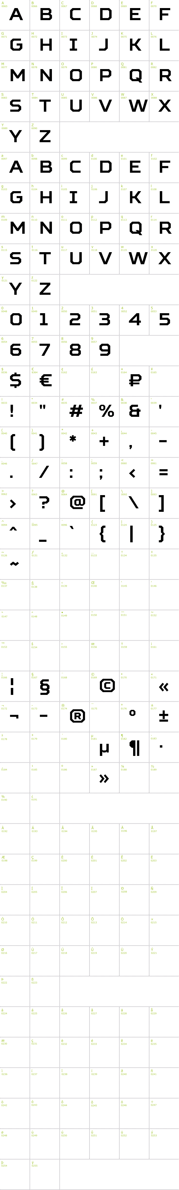 Full CharMap: Squares font