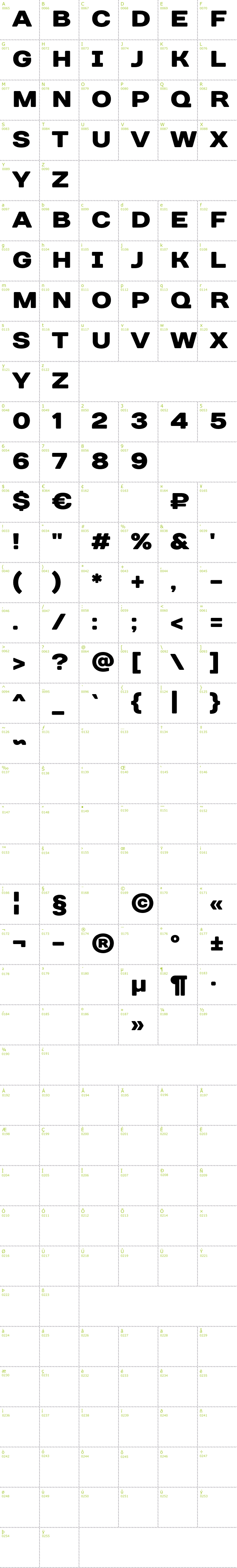 Full CharMap: Days Sans Black font