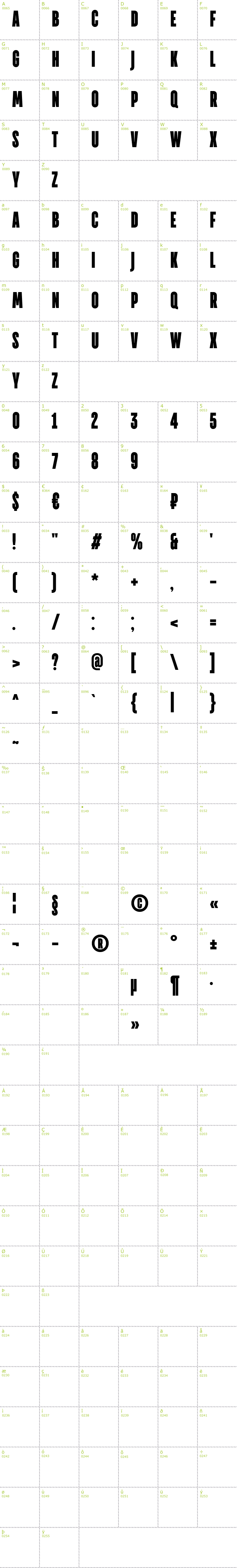 Full CharMap: TT Directors font
