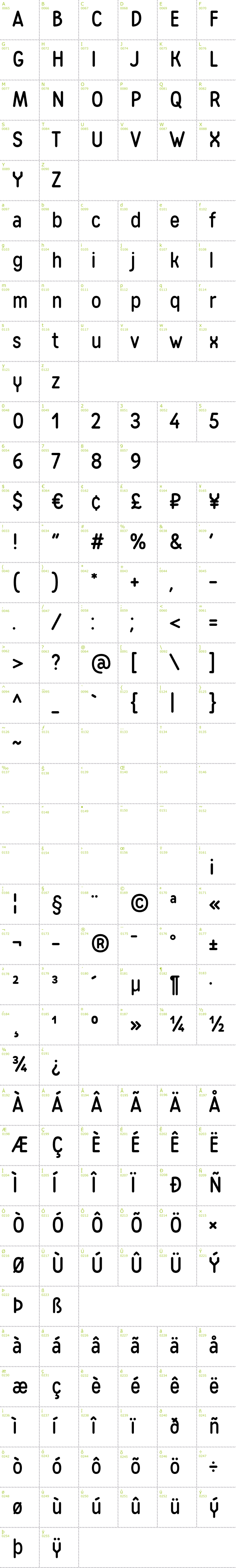 Full CharMap: Matias font