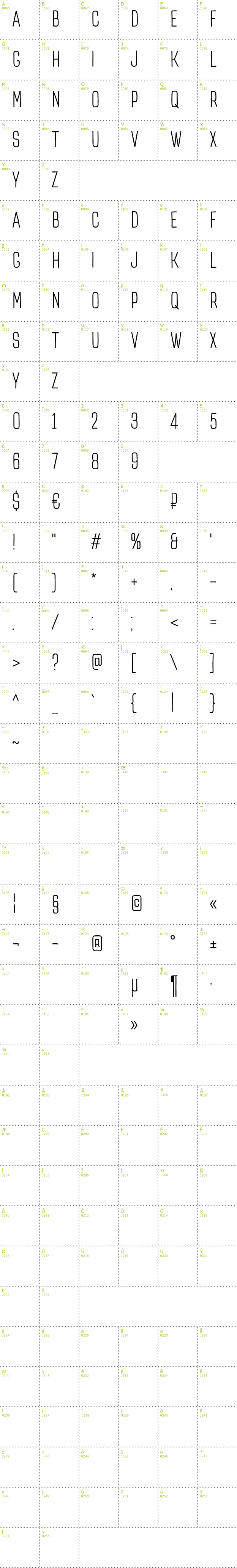 Full CharMap: TT Cottons font