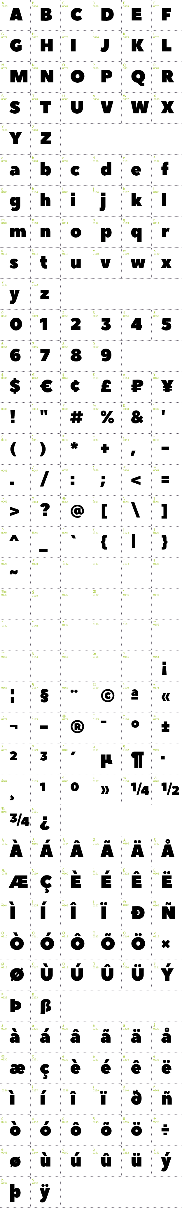 Full CharMap: Peace Sans font