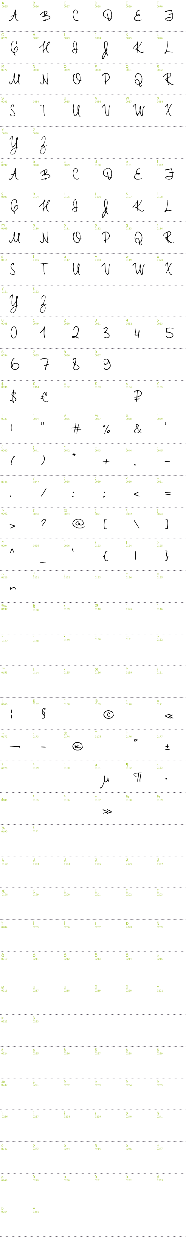 Full CharMap: TT Rabbits Elf font