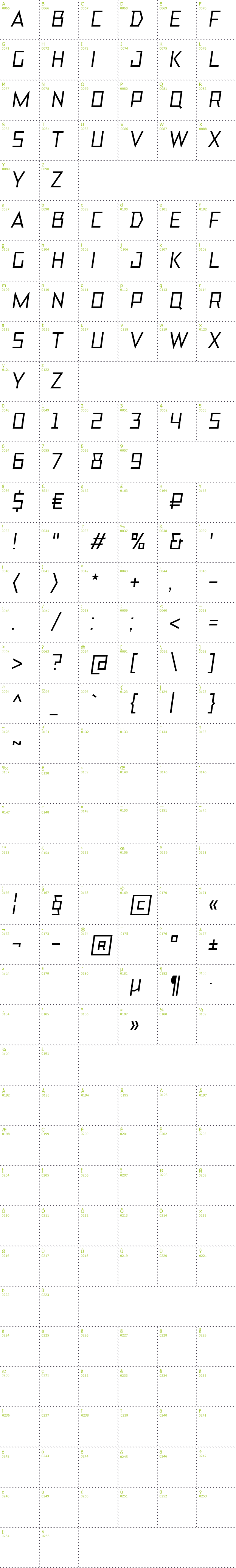 Full CharMap: TT Bricks font