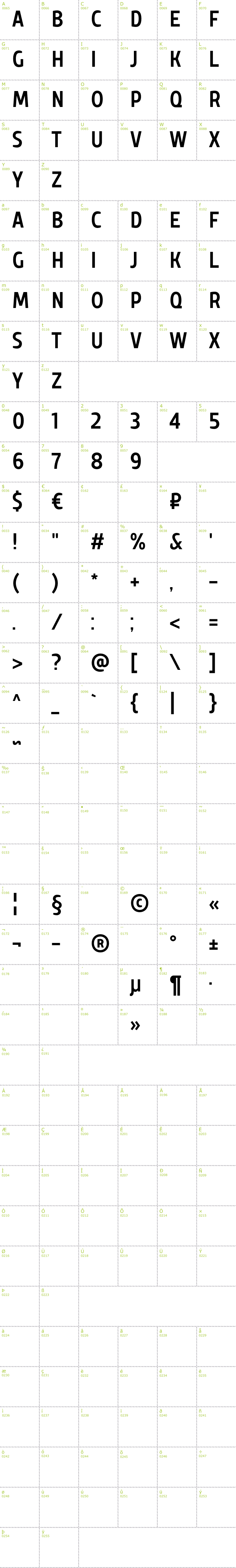 Full CharMap: TT Teds font