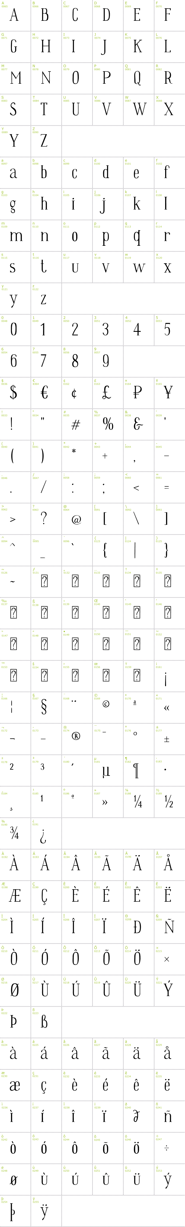 Full CharMap: Wes font