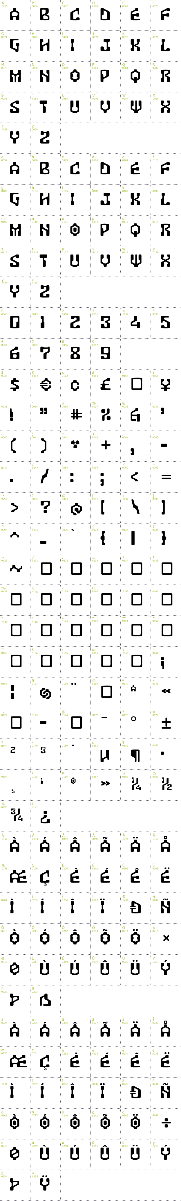 Full CharMap: Antar font