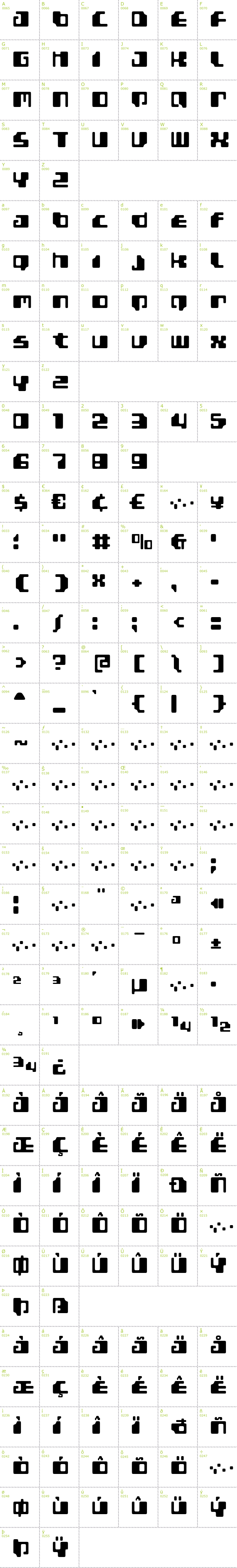 Full CharMap: Gamma 1500 font
