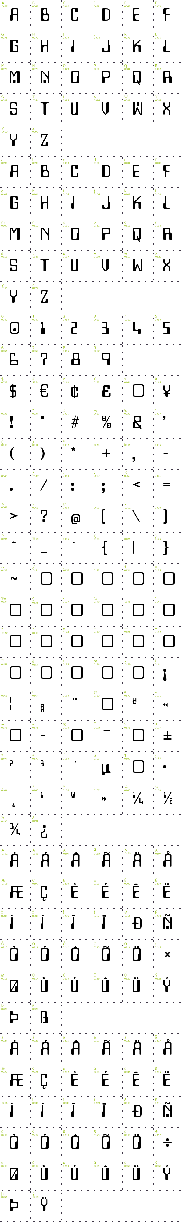 Full CharMap: Lazenby Computer font
