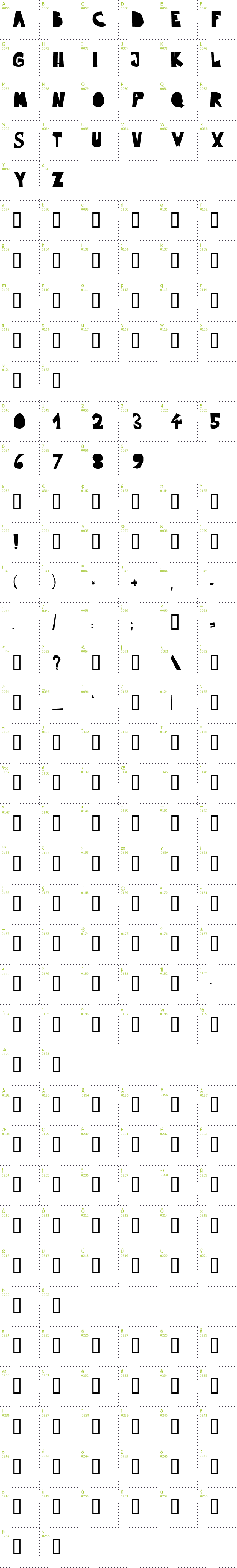 Full CharMap: Pummel font