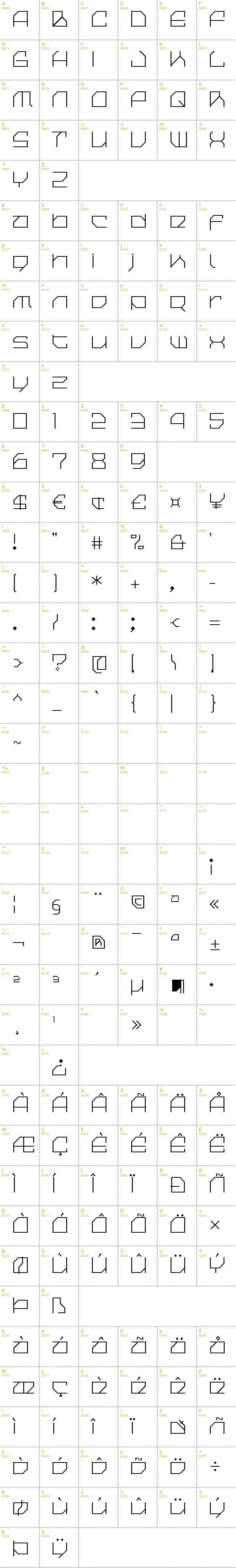 Full CharMap: Cilica font
