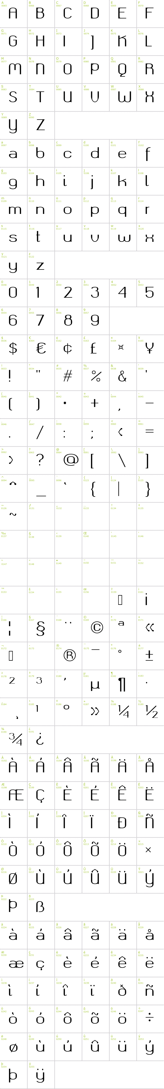 Full CharMap: Okolaks font