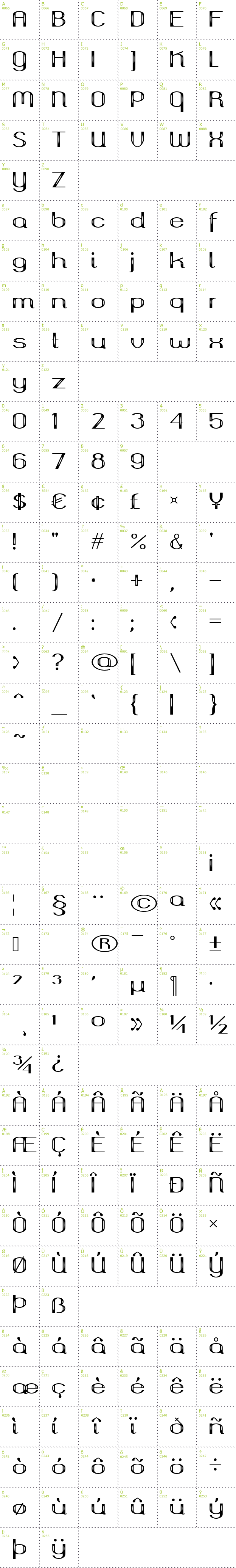 Full CharMap: Okolaks Metalik font